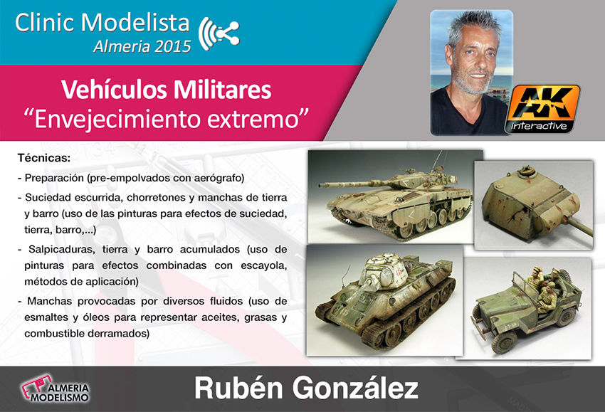 Clinic Modelista: Rubén González